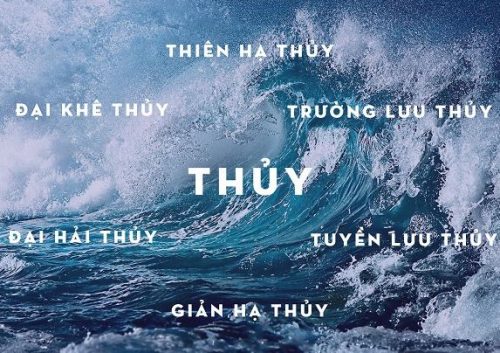 Phong thủy cho người mệnh Thủy